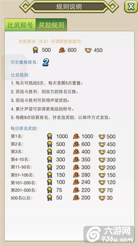 《古龙群侠传》手游 元宝怎么获得详解