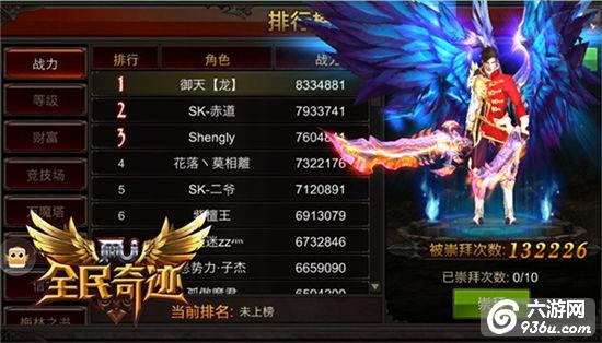 《全民奇迹MU》中西结合风采 三大套装闪耀