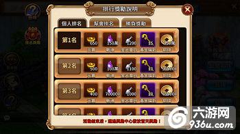 《金光群侠传》手游 外敌东西军玩法详解