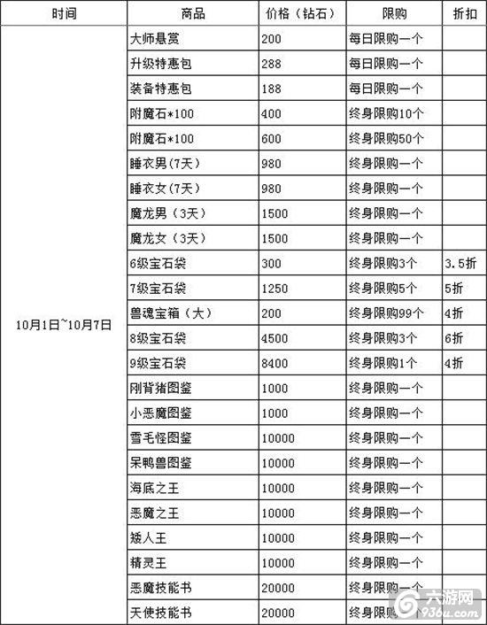 《龙戒》金秋十月欢度国庆活动