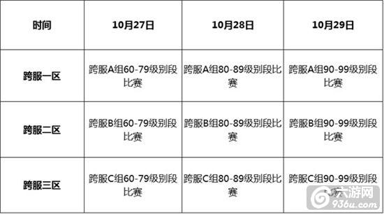 《问道》手游跨服试道大会决赛开启