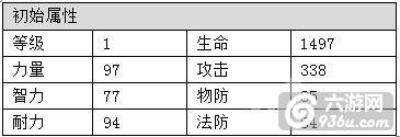 《宠物小精灵XY》手游 S级宝贝固拉多怎么样