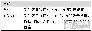 《宠物小精灵XY》手游 S级宝贝固拉多怎么样