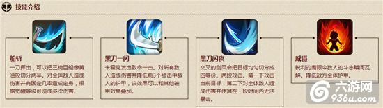 《航海王启航》手游 鹰眼米霍克属性怎么样