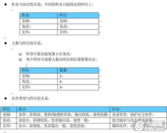 《千年杀》手游 战斗系统中阵型规则和关系是如何