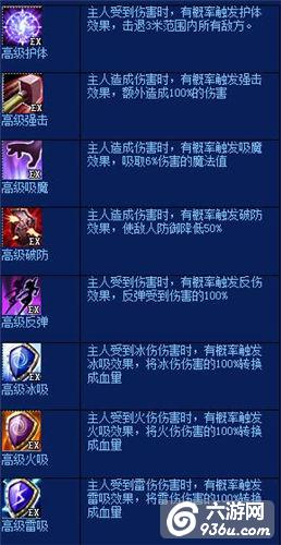 《黎明之光》手游 守护如何技能学习攻略