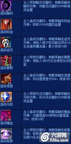 《黎明之光》手游 守护如何技能学习攻略