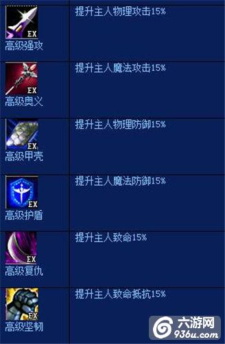 《黎明之光》手游 守护如何技能学习攻略