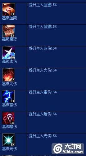 《黎明之光》手游 守护如何技能学习攻略