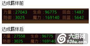《国王与地下城》手游 英雄之间有什么羁绊攻略 