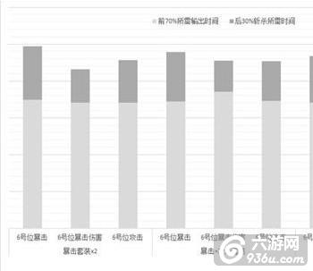 《阴阳师》手游 判官御魂如何选择