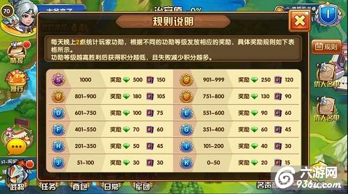 《乱轰三国志》手游 州郡系统怎么玩玩法介绍 