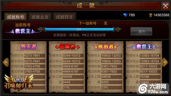 《全民奇迹MU》登堂入室！最新称号解读