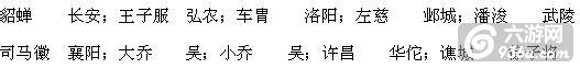 《三国霸王大陆》手游 关卡武将怎么搭配讲解