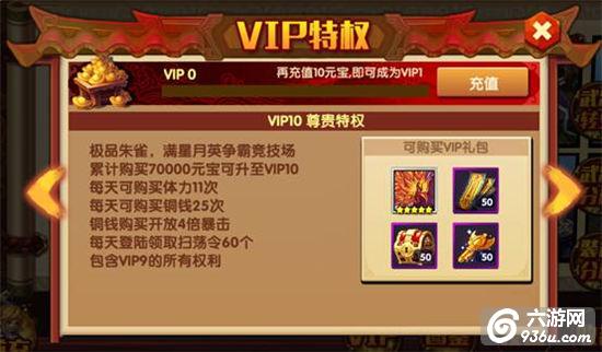 《三国的后裔》手游 VIP等级与VIP特权介绍