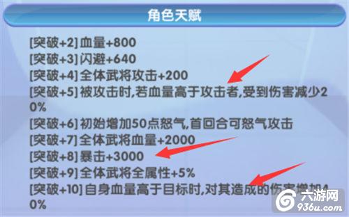《校花的贴身高手》手游 世俗界最强回复阵容推荐