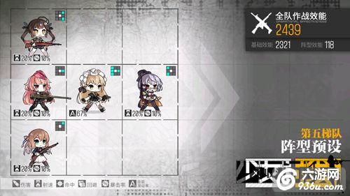 《少女前线》手游 如何玩转步枪小队进阶攻略