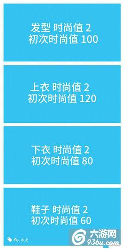 《恋舞OL》手游 分享初次时尚值要多少