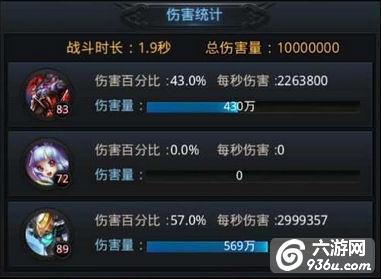 《乱斗西游2》手游 千里眼篝火阵容搭配攻略