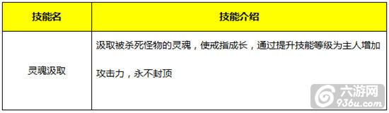 《永恒纪元》手游 魔戒详解攻略之精灵之戒