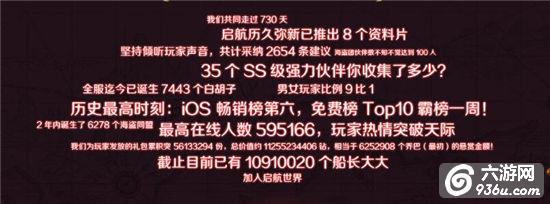 《<a href=http://www.936u.com/app/451/ target=_blank class=infotextkey>航海王启航</a>》热血2周年回顾 一切只是开始！