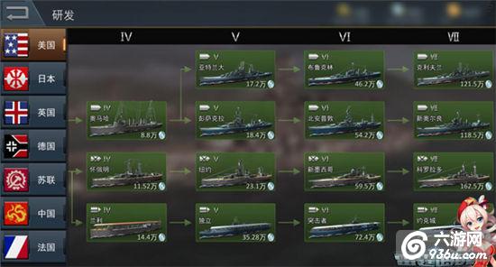 《雷霆海战》战舰研发指南：熟练主流战舰以策万全
