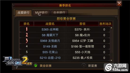 《全民奇迹MU》战盟联赛八强诞生，超级黄金联赛即将打响