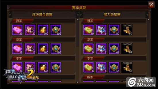 《全民奇迹MU》战盟联赛八强诞生，超级黄金联赛即将打响