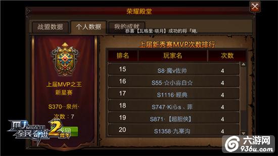 人人都是MVP！《全民奇迹MU》荣耀殿堂入驻指南