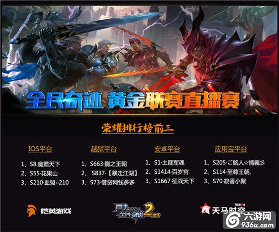 《全民奇迹MU》第一届战盟联赛即将收官，奖杯随身荣耀永存