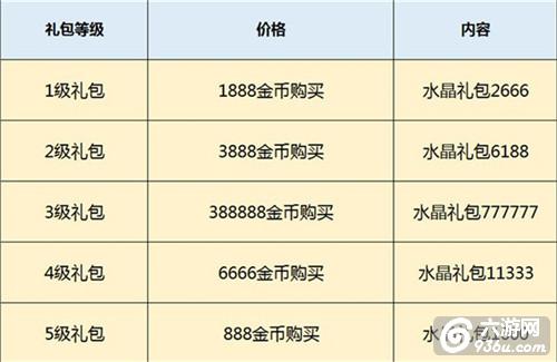 石器时代回来啦《原始守卫战》手游版本探究竟