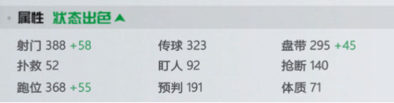 《足球天才》手游 球员介绍（卡里姆·本泽马）