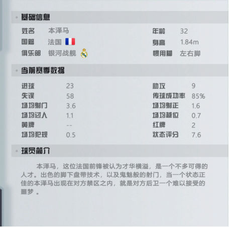 《足球天才》手游 球员介绍（卡里姆·本泽马）