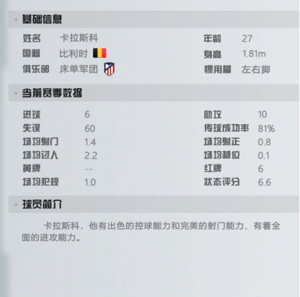 《足球天才》手游 球员介绍（扬尼克·卡拉斯科）