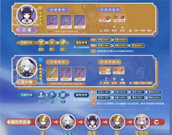 《原神》手游 芙宁娜阵容搭配推荐