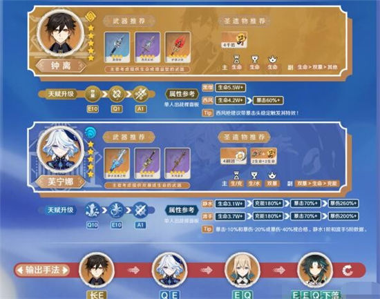 《原神》手游 芙宁娜阵容搭配推荐