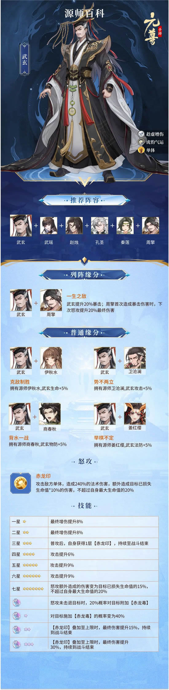 《元尊》手游 武玄技能介绍