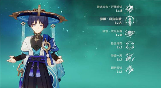 《原神》手游 流浪者毕业面板一览