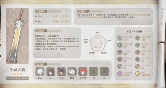 《原神》手游 娜维娅四星武器搭配推荐