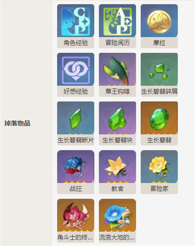 《原神》手游 翠翎恐蕈boss打法及掉落物介绍