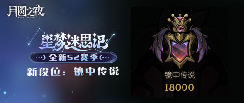 全新阵营“星裔”登场 《月圆之夜》S2赛季“星梦迷思记”即将开启