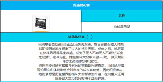 《绯色回响》手游 巴巴里安角色介绍 最新攻略