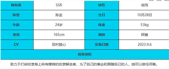 《绯色回响》手游 迦楼罗角色介绍 最新攻略
