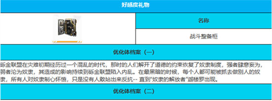《绯色回响》手游 迦楼罗角色介绍 最新攻略