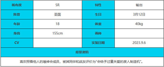 《绯色回响》手游 帕尔瓦特角色介绍 最新攻略