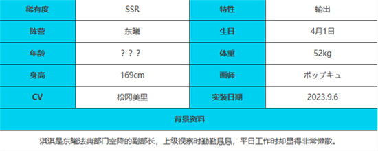 《绯色回响》手游 淇淇角色介绍 最新攻略