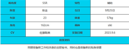 《绯色回响》手游 芭丝特角色介绍 最新攻略