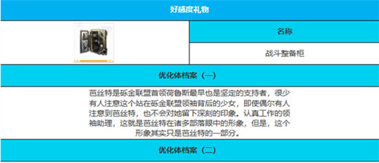 《绯色回响》手游 芭丝特角色介绍 最新攻略