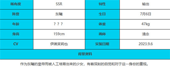 《绯色回响》手游 未央角色介绍 最新攻略