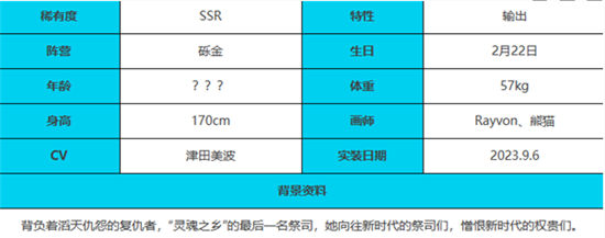 《绯色回响》手游 赛特角色介绍 最新攻略